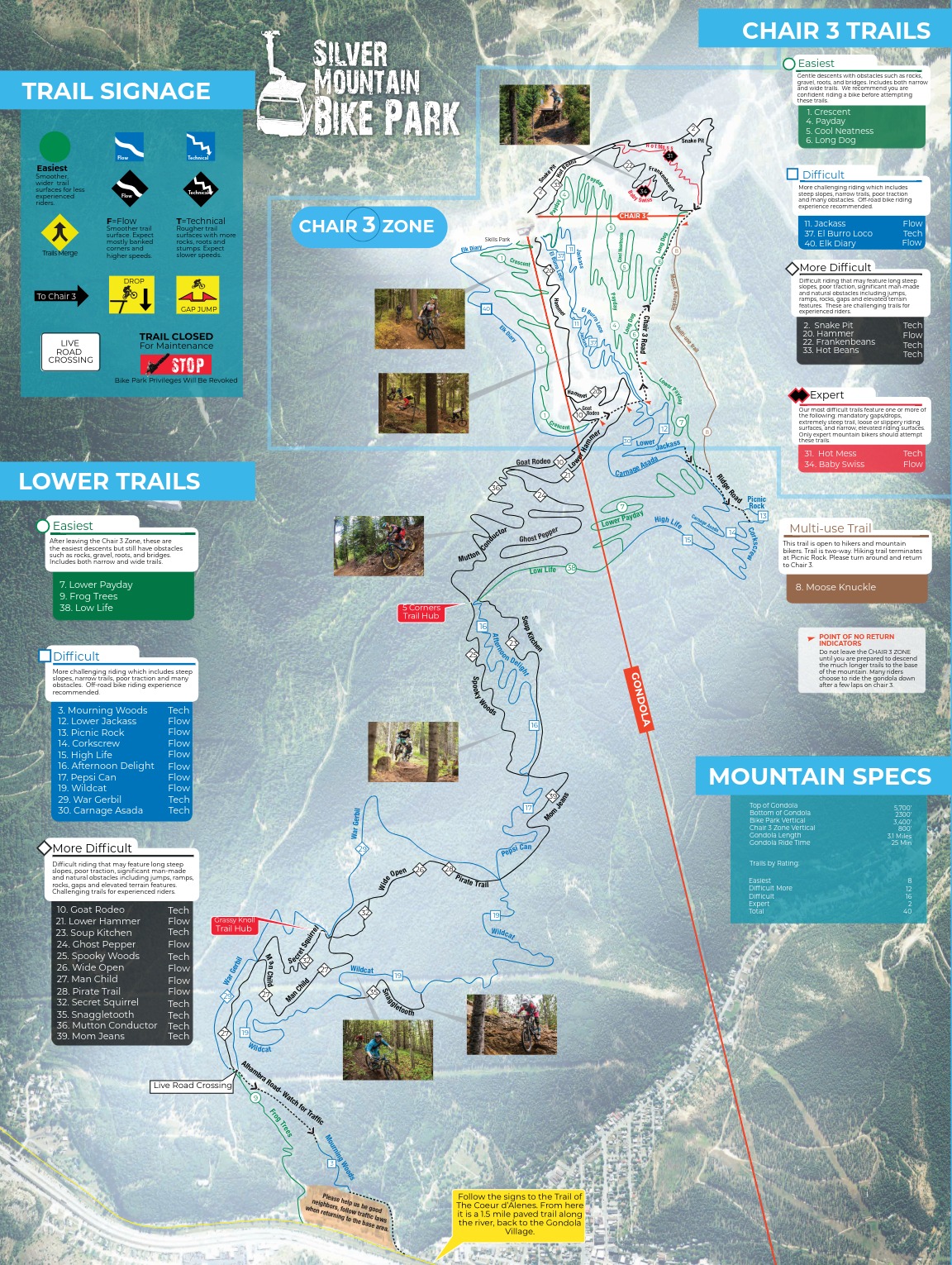 Bike Map